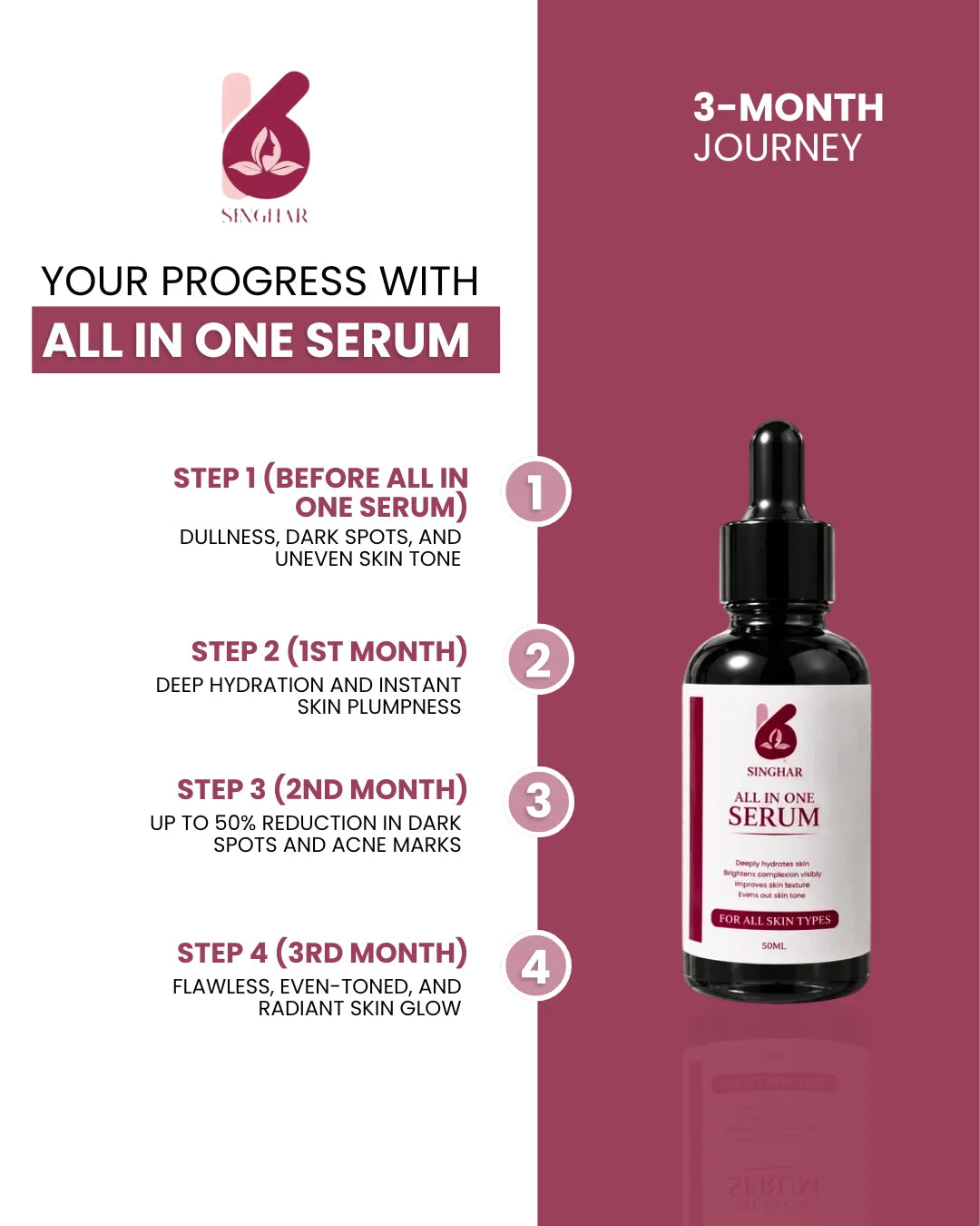 Singhar All-in-One Whitening Serum