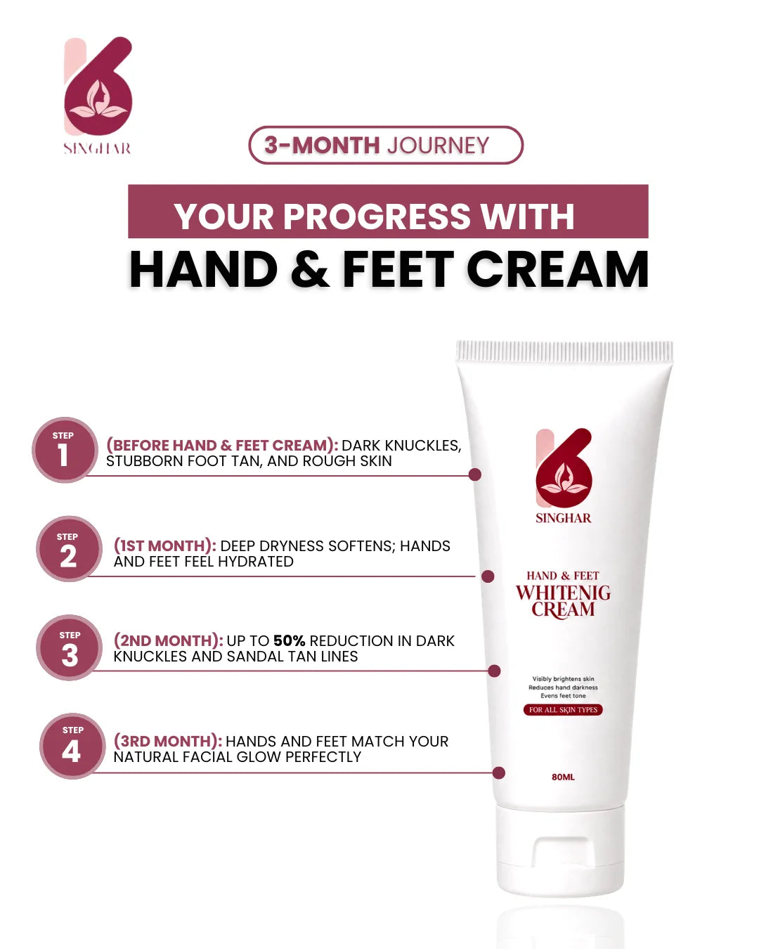 Singhar Hand & Feet Whitening Cream