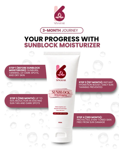 Singhar Sunblock Moisturizer